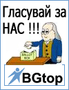 Гласувайте за CS-ESCOM.com в BGtop!